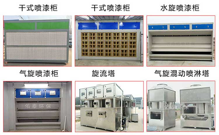 噴漆房的漆霧怎么處理？
